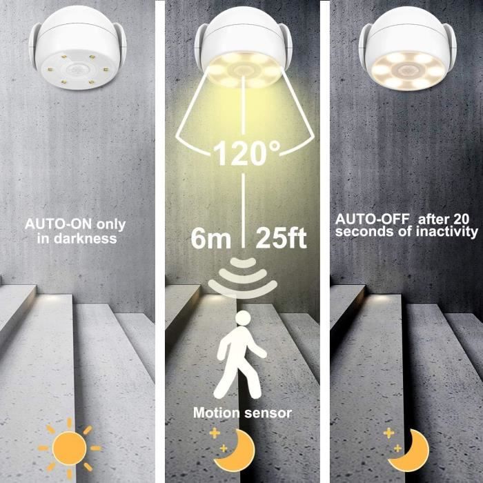 Projecteur à led - honwell - détecteur de mouvement - 200 lumens - étanche - sans fil