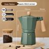 Aparate de bucătărie – Espressoare și cafetiere