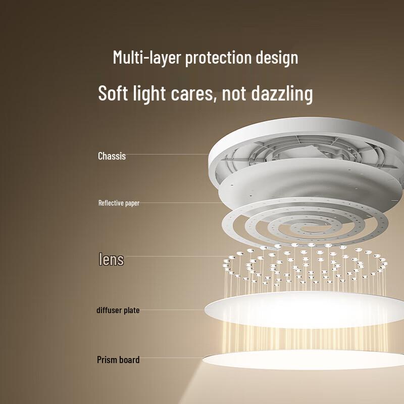 Xiaomi Mijia Smart Ceiling Lamp D20