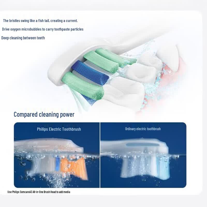 Philips DiamondClean 3 Series Pro Sonic Electric Toothbrush CN plug (adapter included)