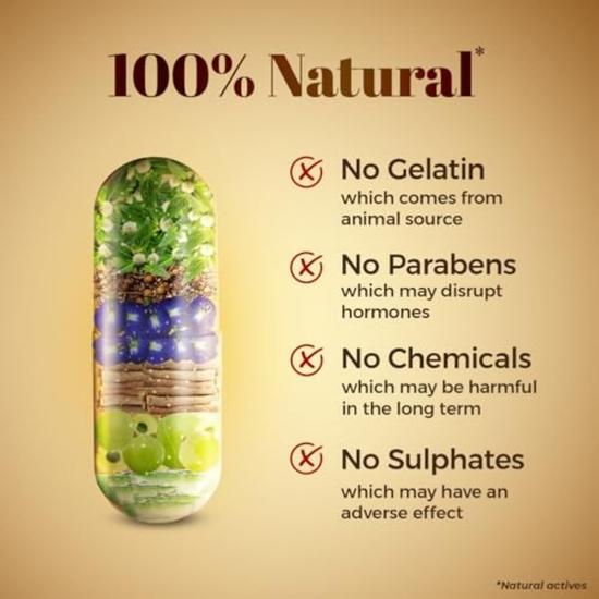 Zandu Hair Growth Vitalizer–A Formulation Prepared With Selected Herbs To Take Care of Your Hair|Useful In Nourishing Hair & Scalp (60 Capsules)