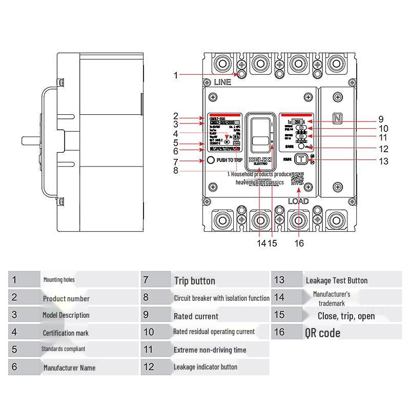 Transparent Plastic Case Circuit Breaker with Earth Leakage Protection 4P, 100A/125A/63A, Model CDM3LT-125S/4300