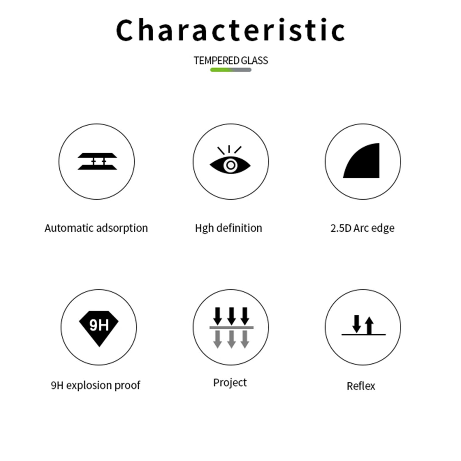 

MOFI JK Series-1 for Xiaomi Poco F6 5G/Redmi Turbo 3 5G Screen Protector Full Glue Full Coverage Type A