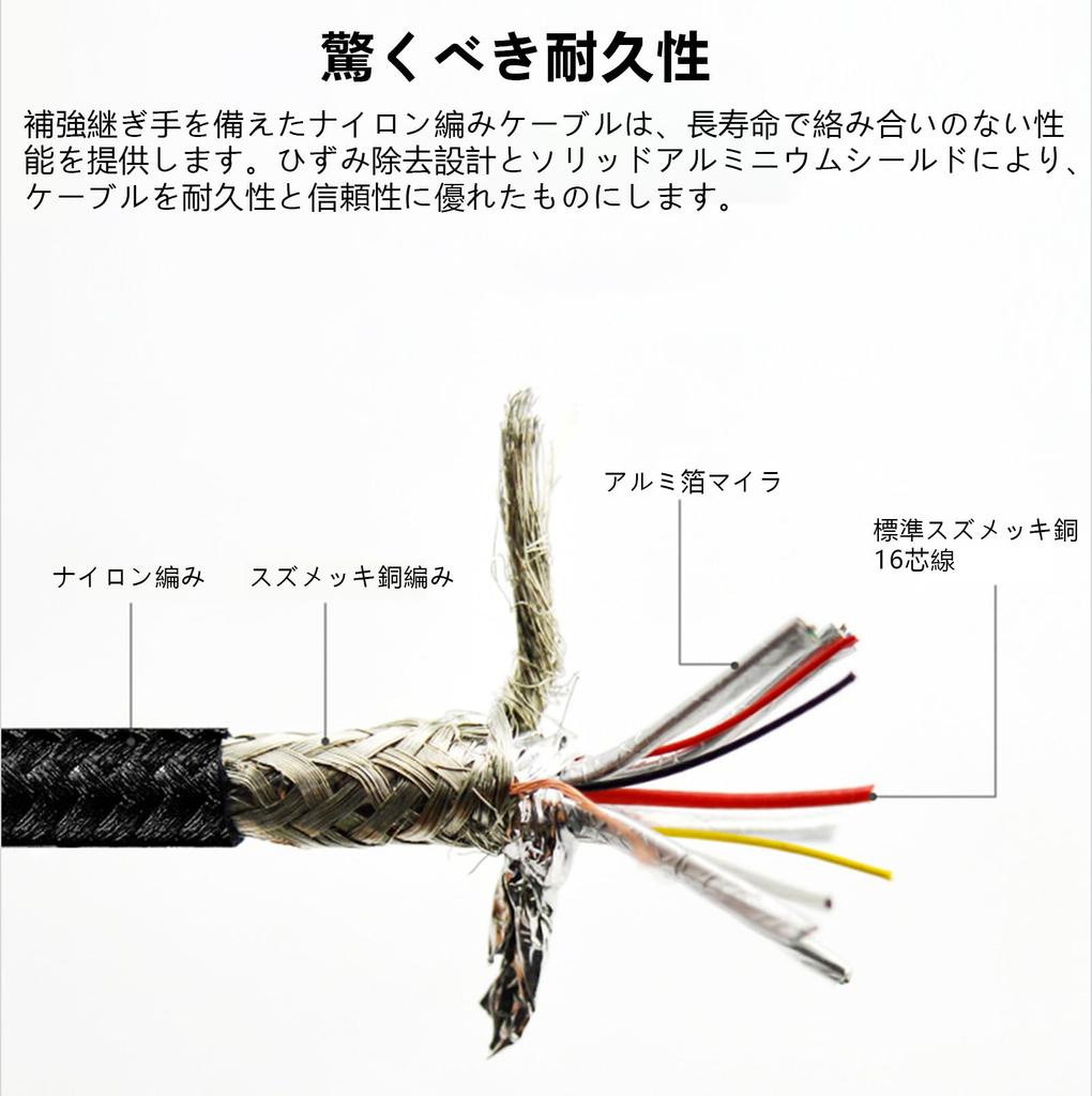 LpoieJun USB Type C Transfer 100W Fast Charging Video USB C Gen2x2 Nylon Braided Backward Compatible with USB Compatible with Type C Consoles Cable,