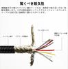 LpoieJun USB Type C Transfer 100W Fast Charging Video USB C Gen2x2 Nylon Braided Backward Compatible with USB Compatible with Type C Consoles Cable,