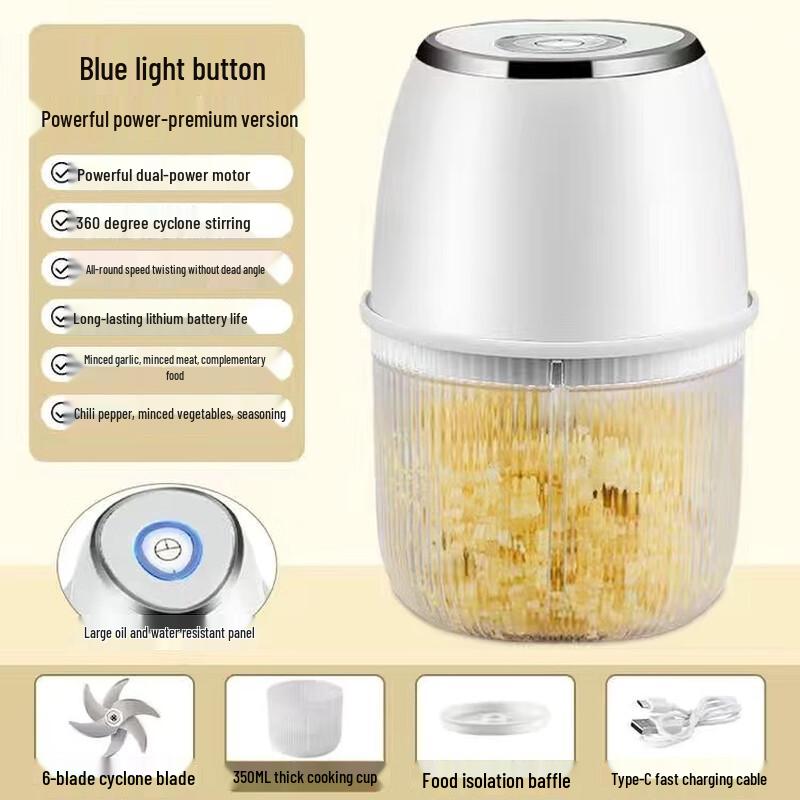 ZISIZ Electric Meat Grinder & Garlic Chopper