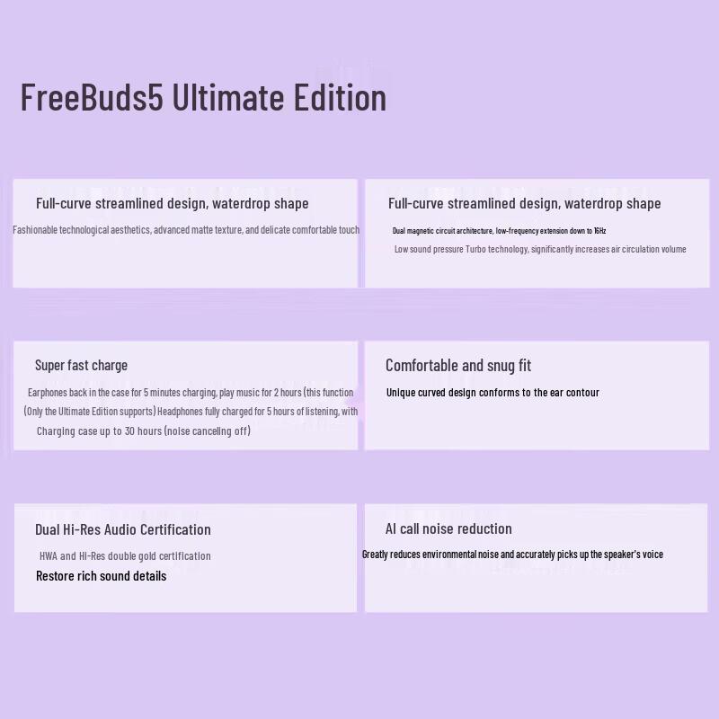 HUAWEI FreeBuds 5 Bluetooth Earbuds