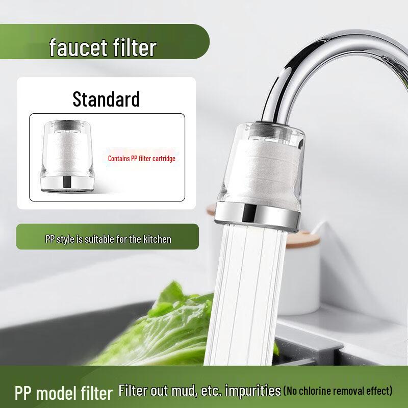 TLXT Faucet Water Filter