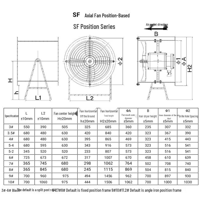 HEYUNCN Industrial Axial Flow Ventilation Fan