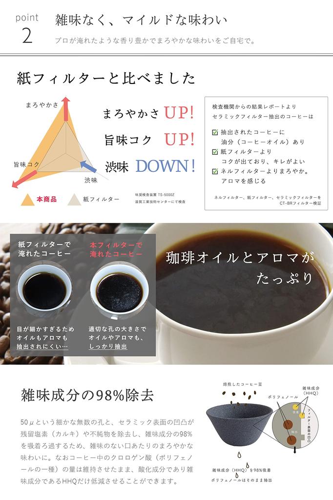 Hasami Ware New Ceramic Coffee Filter & Dripper | Paper Filterless | Black | Gift/Present EthicalHouse (Minimum Set)
