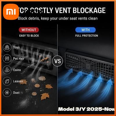 Xiaomi Under Seat Vent Cover for Tesla Model 3 Y Juniper 2025 2026 Air Condition Outlet Protector Rear Seat Air Vent Grill Accessories