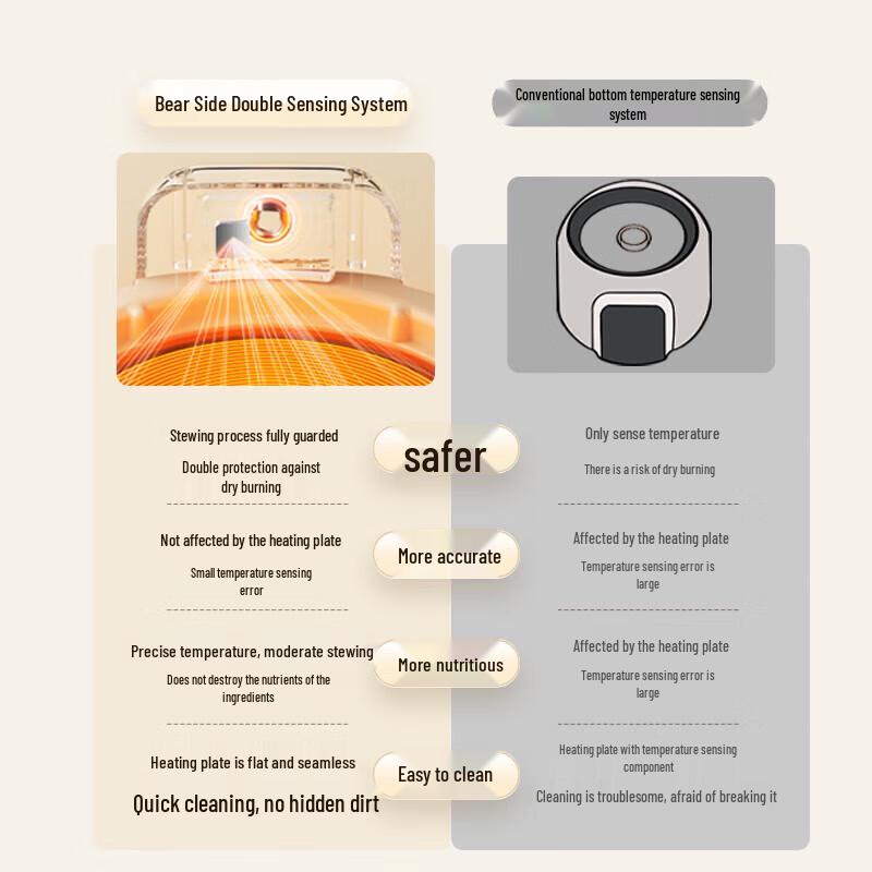 Bear 1L All-Glass Multi-Functional Health Kettle with 24H Keep Warm CN plug (adapter included)