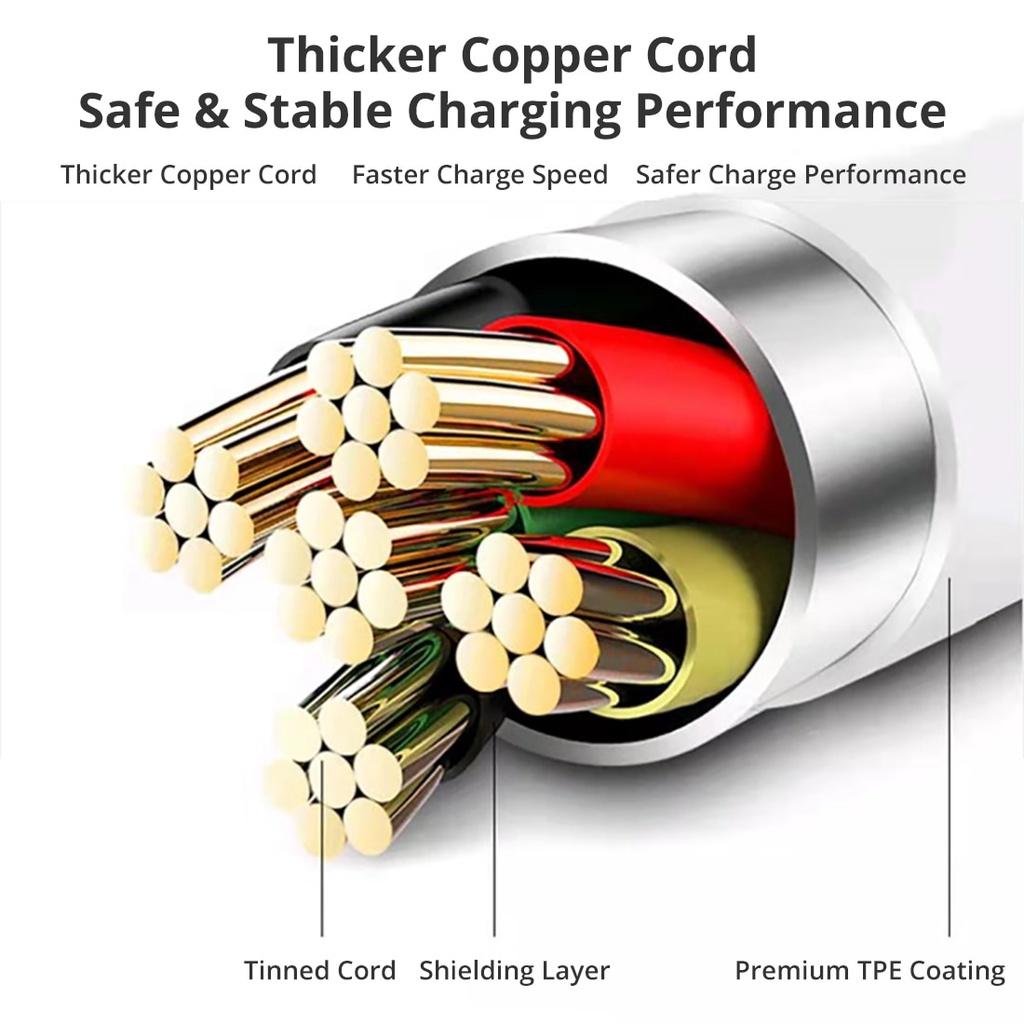 PD 20W USB C Cable for IPhone 14 13 12 Pro Max