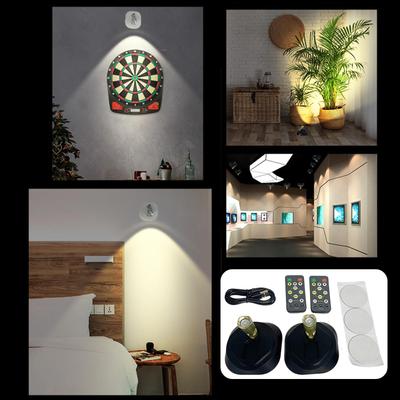 LED-Lampen – LED-Wandlampen