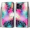 Luxury Painted Leather Case Wallet Book Style Protective Cover for iPhone 16 15 14 13 12 11 Pro MAX 16Pro 15Pro 14Pro 16Plus 15Plus 12mini SE4 (2025)