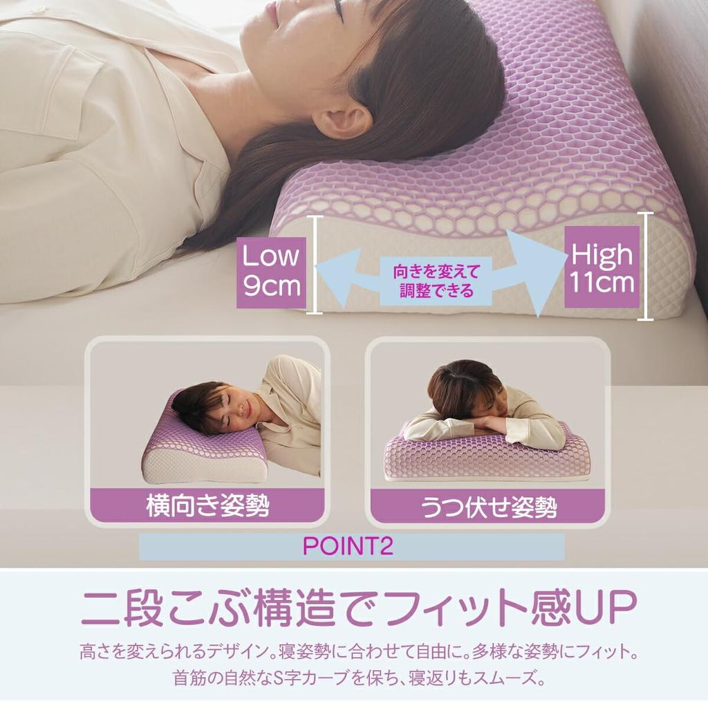 [Bed and Mattress] Jupita TPE and Molded Foam Pillow - Gel Pillow That Conforms To Your Head Without Sinking Too Much, Reduces Stuffiness, Improves