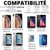 Lot 3 Cables 20cm USB-C Lightning Charger White for iPhone X/XS/XS MAX/XR/7/7 PLUS/8/8 PLUS/6/6S/6PLUS/5/5S/SE/AirPods Phonillico