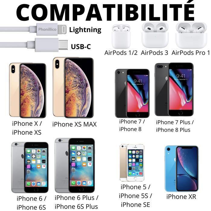 Lot 3 Cables 20cm USB-C Lightning Charger White for iPhone X/XS/XS MAX/XR/7/7 PLUS/8/8 PLUS/6/6S/6PLUS/5/5S/SE/AirPods Phonillico