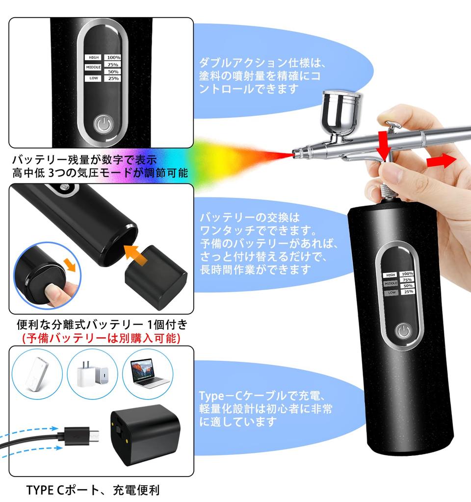 Fascinated Rechargeable Airbrush with Battery Level Visualizer, Dual Action, Three Adjustable Pressure Modes (High, Medium, Low), 0.3mm Diameter, for