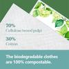 6PCS Cleaning Dishcloths Reusable Kitchen Dish Towels Fresh Watercolor Style Dishcloth Absorbent Lint Free Cloth Washable Duster Rags Tea Towels