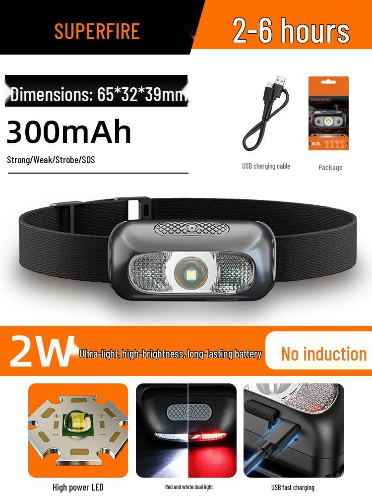 

Super Bright Induction Headlamp for Night Fishing - Long Battery Life, New Model