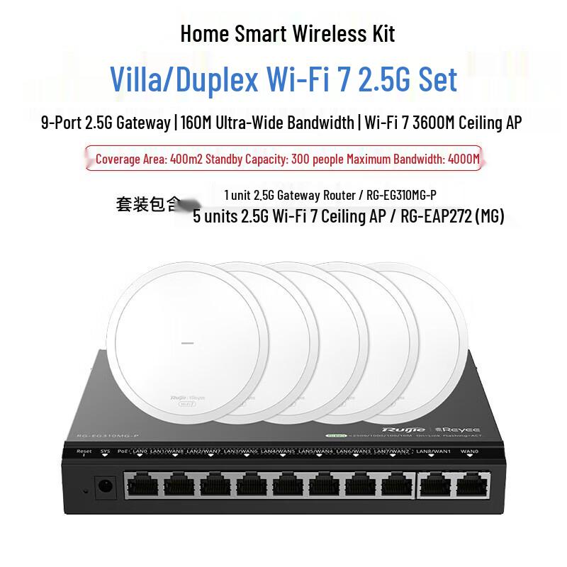 Ruijie Reyee WiFi 7 Whole Home AP Kit BE3600 (CN version)