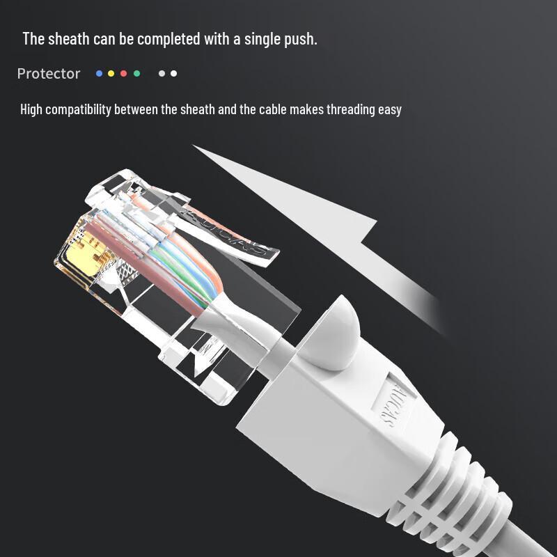 Augas RJ45 Connector Protective Covers