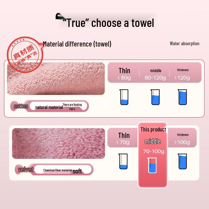 Sanli Class A Antibacterial Coral Fleece Towels (3-Pack)