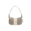 Genți pentru femei – Genți crossbody 