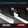 5PCS Car Door Sill Protector for Toyota Highlander 2020-2024 2025, Carbon Fiber Texture Door Entry Guard Accessories Threshold/Rear Bumper Guard
