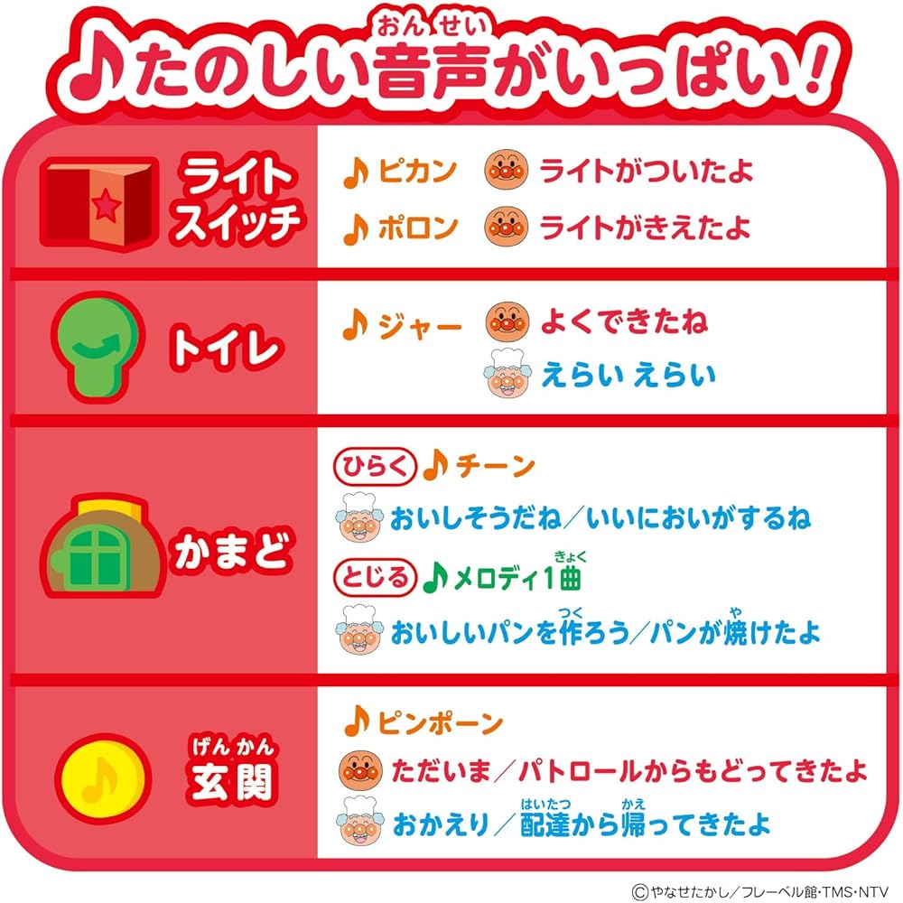 Bandai Anpanman First House DX Sound and Light Toy for Ages 2 and Up