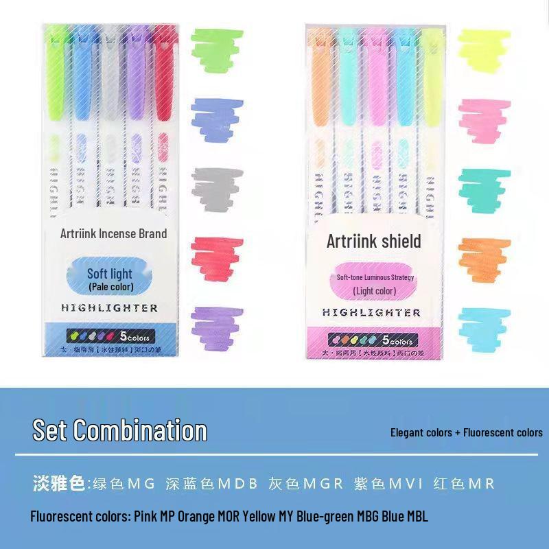 INS Style Dual-Tip Fluorescent Highlighter - Non-Bleed, High Visibility Pen for Planners
