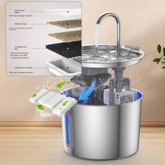 Dog Water Fountain 2.2L Stainless Steel Quiet Pet Fountain with Quadruple Filtration System Purification Fountain with Visual Water Level for
