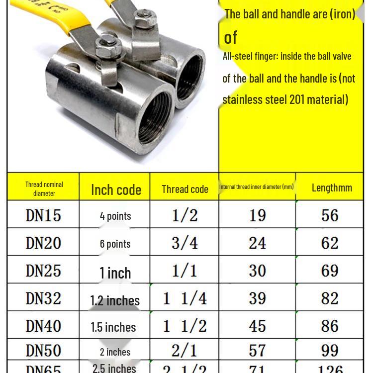 Cantonese Stainless Steel High-Temp Steam Ball Valve, Gate Valve, Female Threaded, Sizes: 1/2", 3/4", 1", DN15