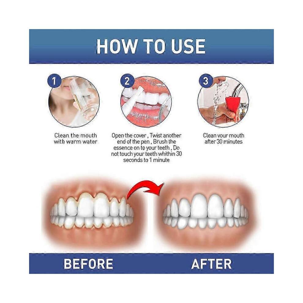 3Pcs DentiZen Gum Therapy Gel Gum Instant Soothing Gels for Sensitive Teeth Pen 4ml