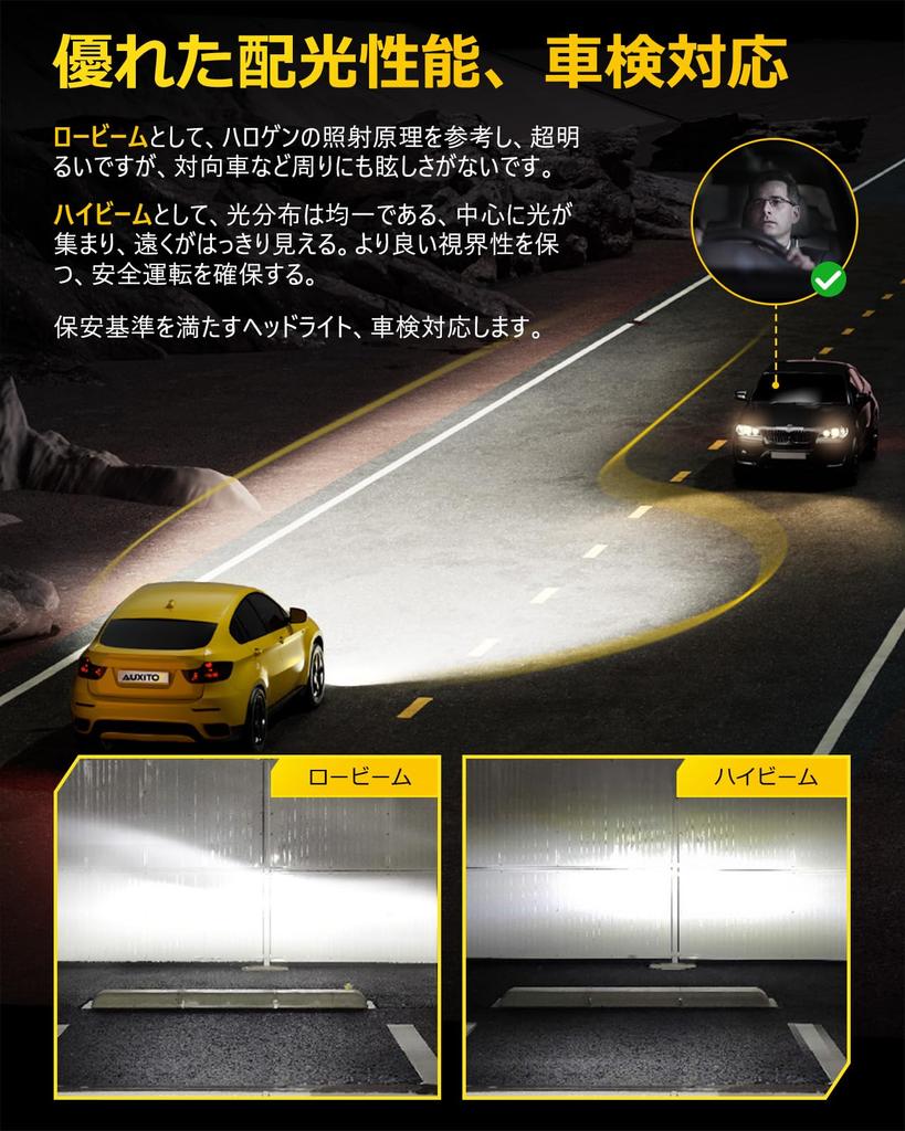 AUXITO und H16 LED-Scheinwerfer für Ausgestattet mit LED 6-mal Erfüllt neue Fahrzeuginspektion Unglaubliche OEM-Halogen-Größe Hohe Kompatibilität mit 12V-Fahrzeugen