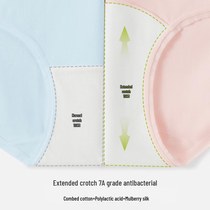 Nanjiren Women's High-Waist Modal Seamless Underwear