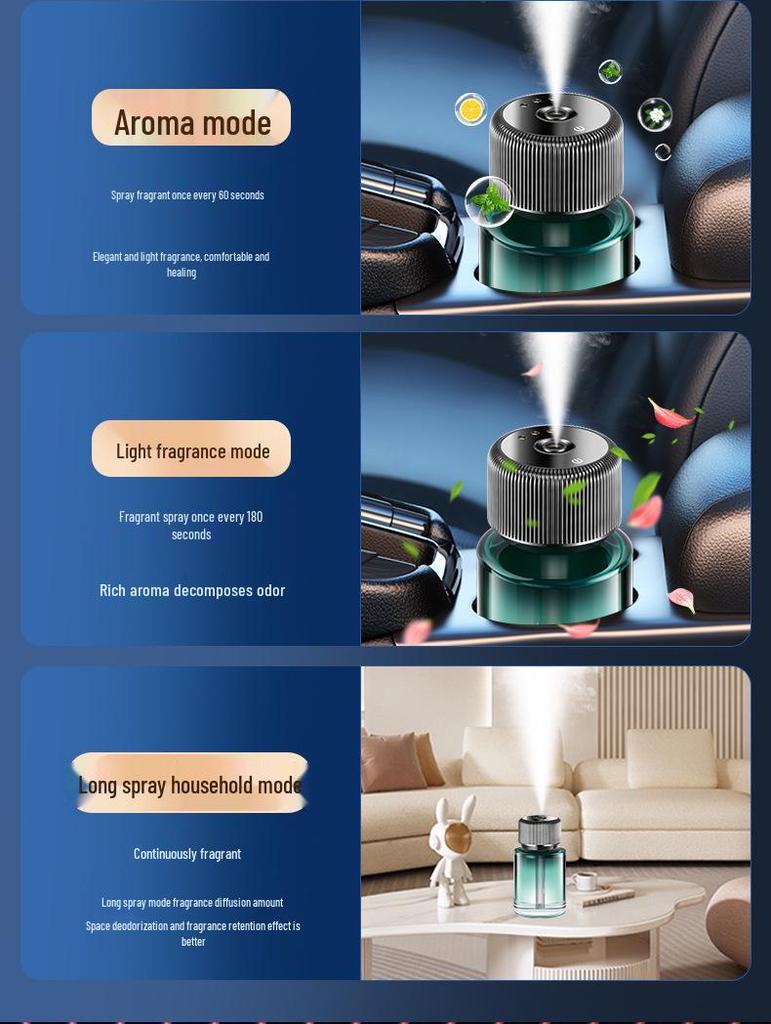 New Car Interior Aromatherapy Machine with Starry Sky Ambient Light and Smart Perfume Sprayer