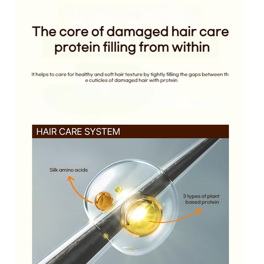 Headspa7 Protein Plenish Treatment Shampoo 740g