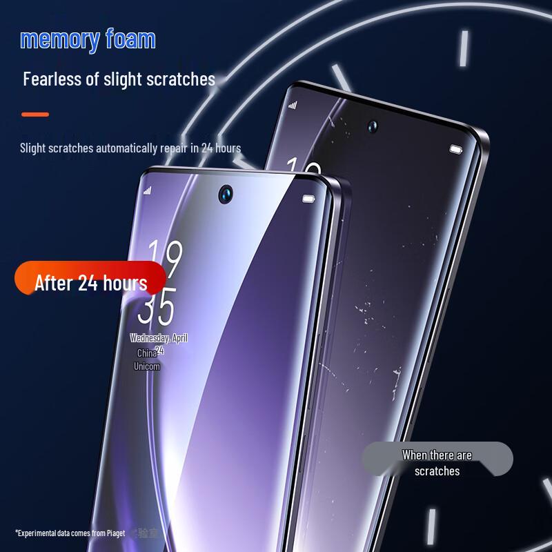 Realme GT Neo6/SE Full Screen Hydrogel Soft Film (2-Pack)