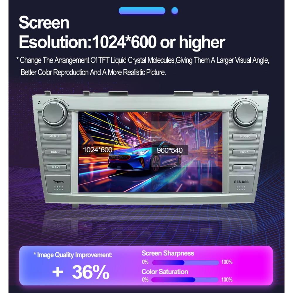 Autorádio 2Din Android 8PALCOVÉ Pro Toyota Camry XV40 2006-2011 Carplay Multimediální Přehrávač Stereo Autoaudio Hlavní Jednotka Navigace GPS 1+32GB