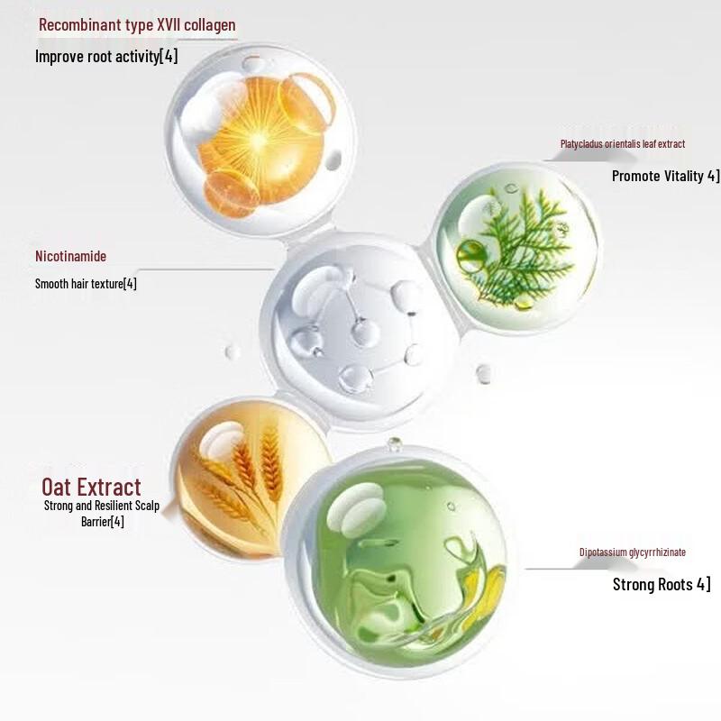 Anti-Hair Loss Shampoo & Nourishing Conditioner Set