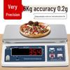 Haozhan Commercial Chinese Medicine Platform Scale