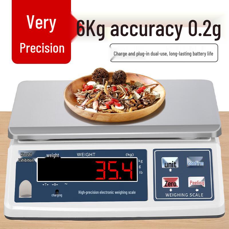 

Haozhan Commercial Chinese Medicine Platform Scale (CN version)