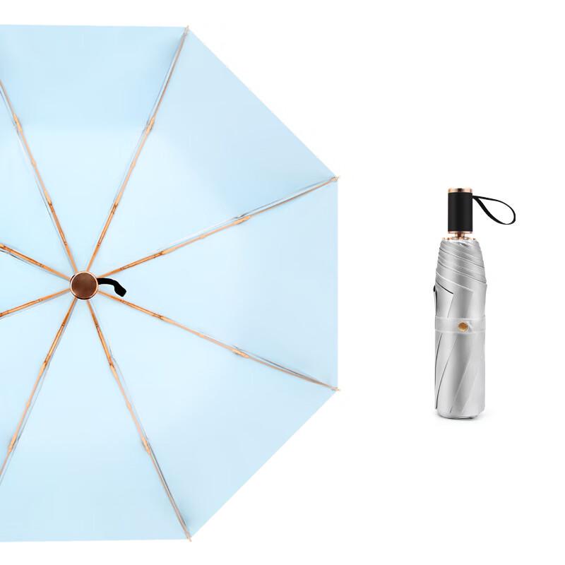 Gilded Ribs Titanium Silver Double-Layer Umbrella