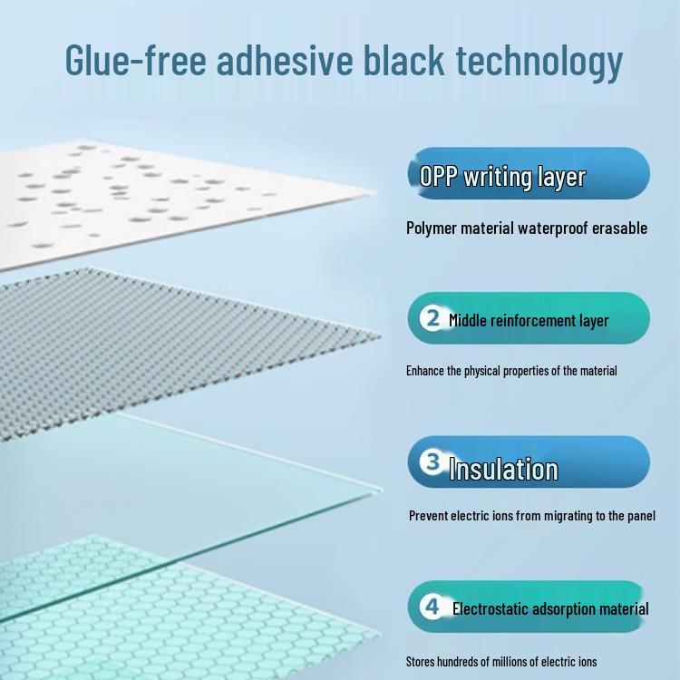 Removable Children's Erasable Whiteboard Wall Sticker - No Damage To Walls