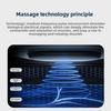Multifunctional Waist Belt Hot Compress Vibration Warm Palace Treasure Abdomen Waist Back Massager Slimming Fat Reduction Massage Belt