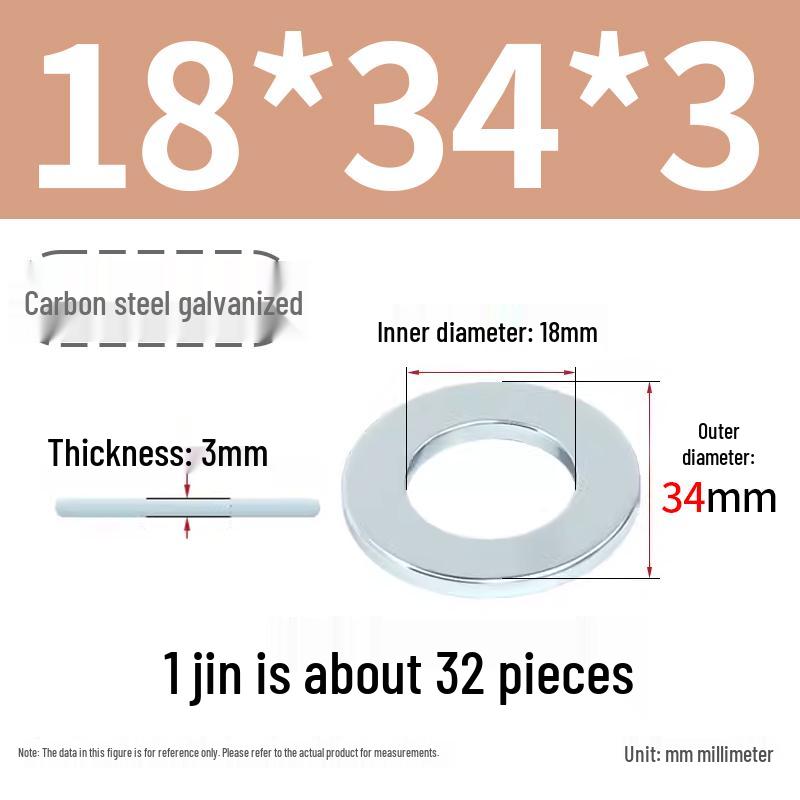 Oversized Thickened Galvanized Iron Flat Washer M2M3456810-M6