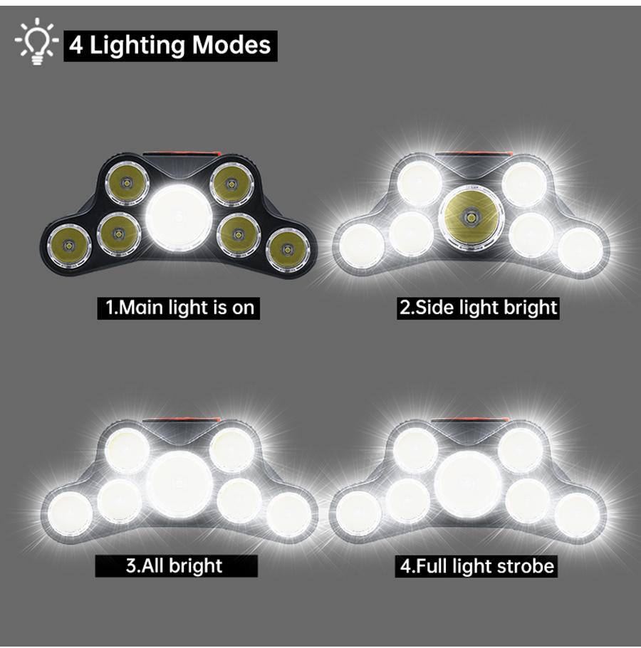 7LED Powerful Rechargeable Head Flashlight High-bright Headlamp Outdoor Waterproof Camping Hunting Hiking Adventure Headlights