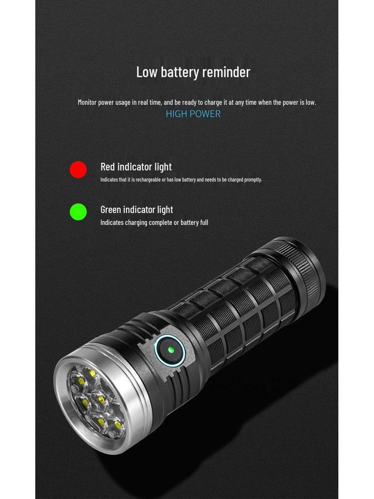 Rechargeable Ultra-Bright Portable Flashlight for Outdoor Climbing